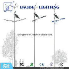 Luz de calle solar del módulo 40W / 80W / 120W LED (BXJG130)